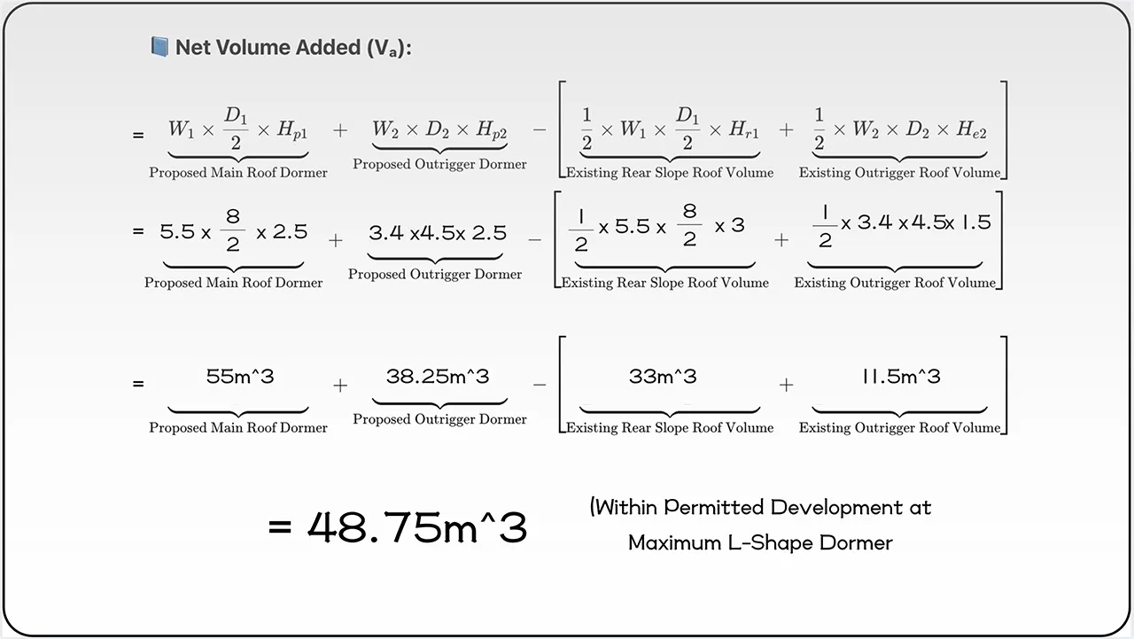 pineapple investment group scan formula